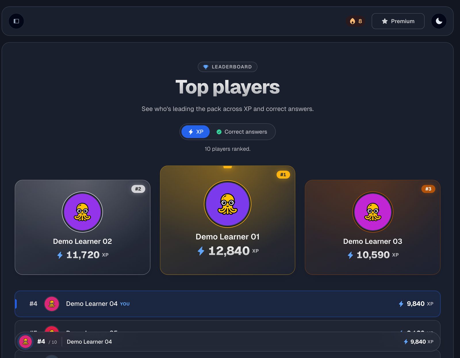 The Squizzu leaderboard in dark mode: a top-three podium, an XP / correct-answers toggle, a pinned “YOU” row at rank 4 and the streak counter in the header. Demo data: Demo Learner accounts.